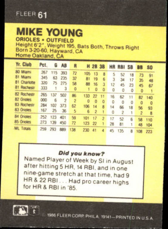 1986 Fleer Mini #61 Mike Young back image