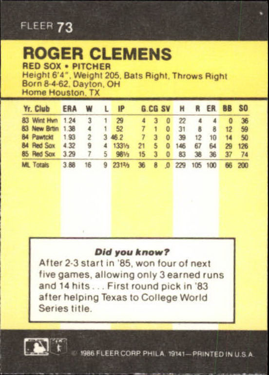 1986 Fleer Mini #73 Roger Clemens back image