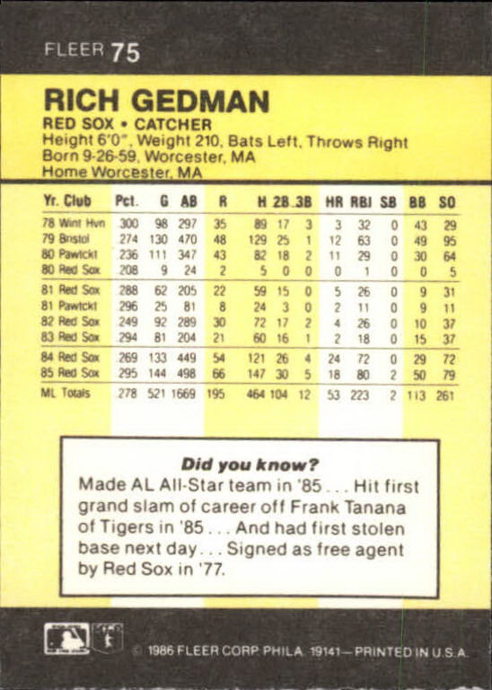 1986 Fleer Mini #75 Rich Gedman back image