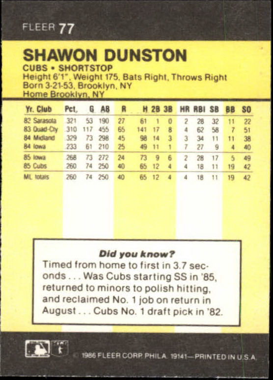 1986 Fleer Mini #77 Shawon Dunston back image