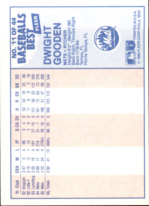 1986 Fleer Sluggers/Pitchers #11 Dwight Gooden back image