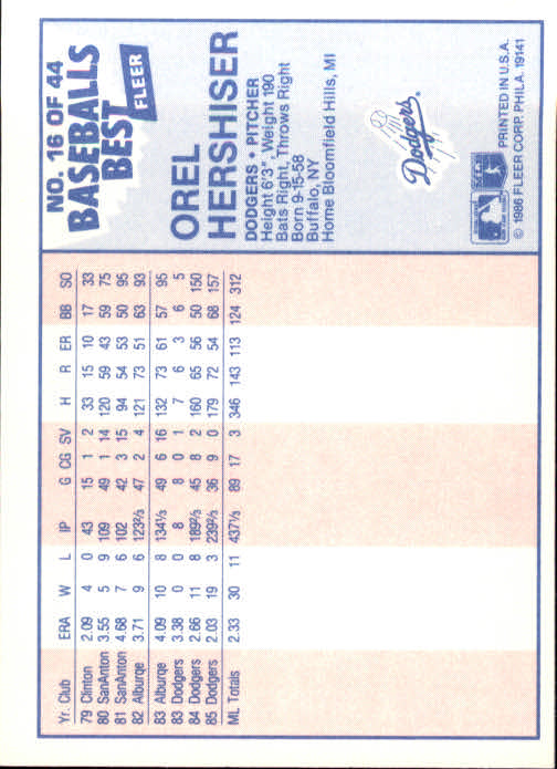 1986 Fleer Sluggers/Pitchers #16 Orel Hershiser back image