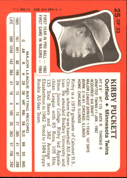 1986 Kay-Bee #25 Kirby Puckett back image