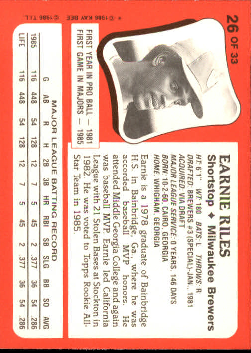 B5684- 1986 Kay-bee Baseball Card #s 1-33 -You Pick- 15+ FREE US SHIP