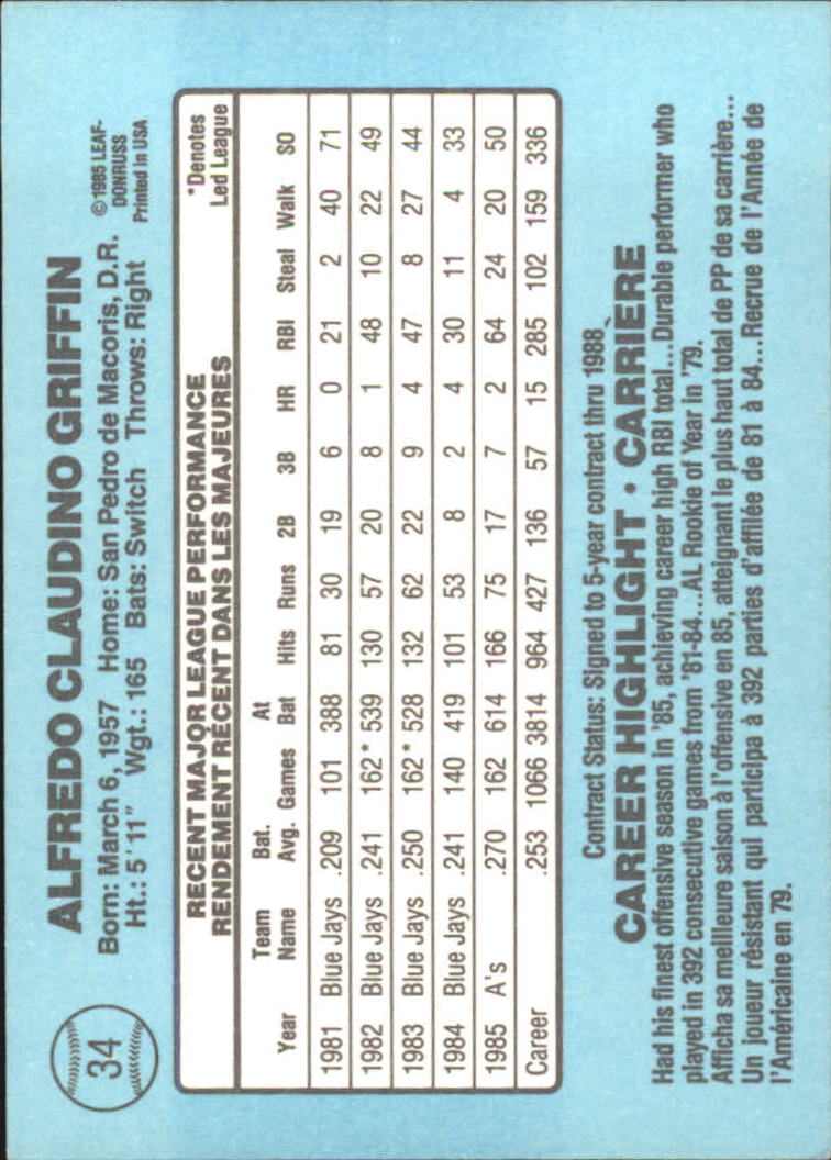 1986 Leaf/Donruss Baseball Card Pick (Base) - Bild 15 von 307