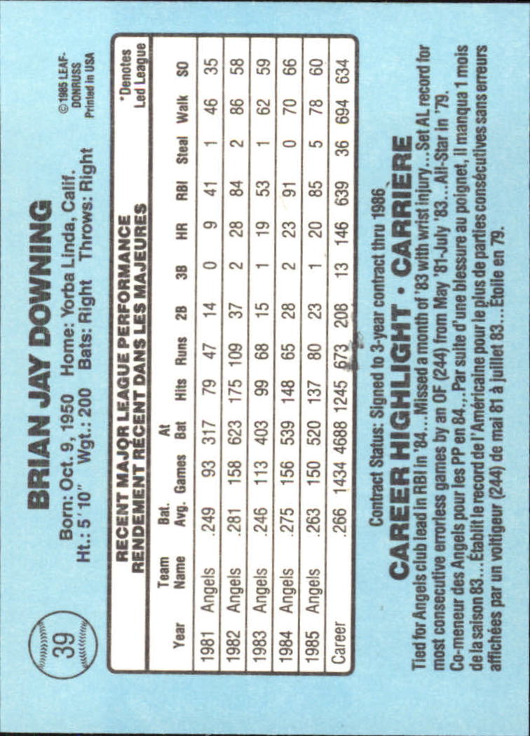1986 Leaf/Donruss Baseball Card Pick (Base) - Bild 19 von 307