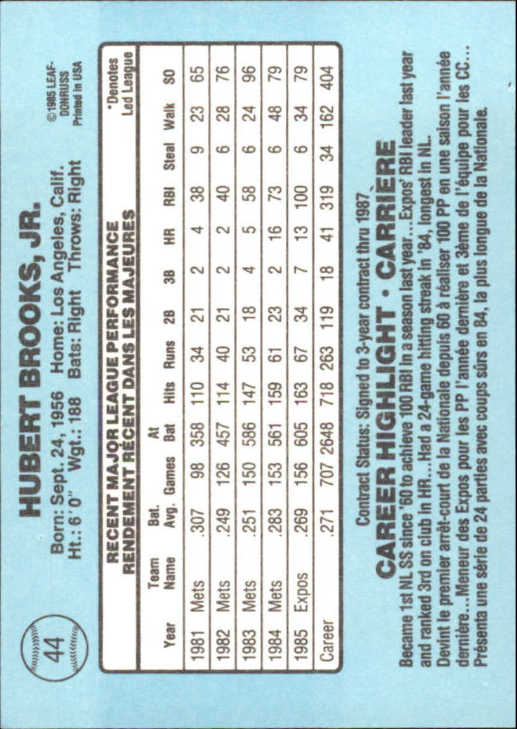 1986 Leaf/Donruss Baseball Card Pick (Base) - Bild 21 von 307