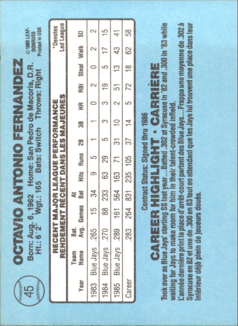 1986 Leaf/Donruss Baseball Card Pick (Base) - Bild 23 von 307
