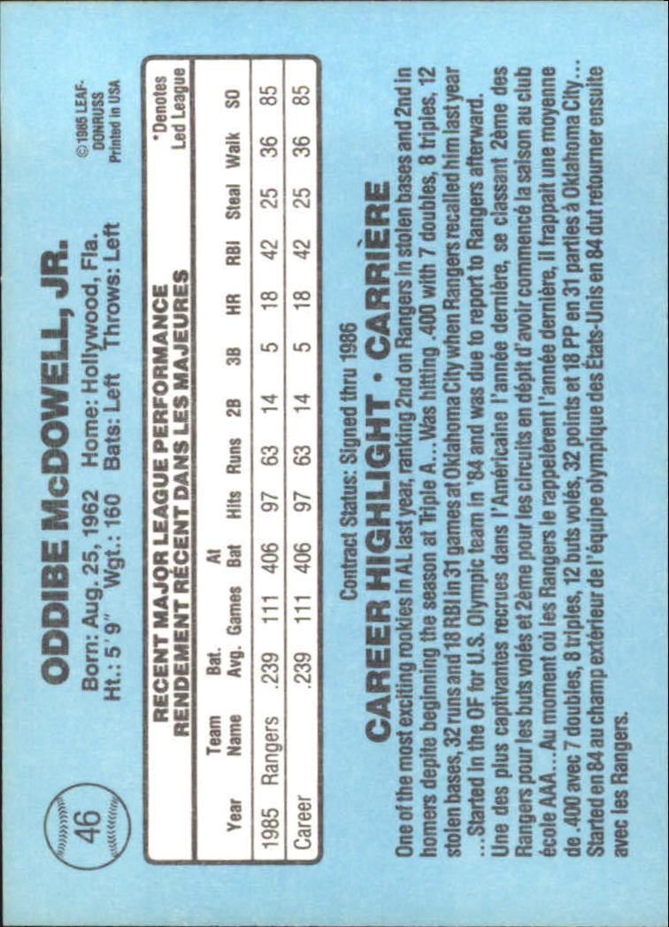 1986 Leaf/Donruss Baseball Card Pick (Base) - Bild 25 von 307