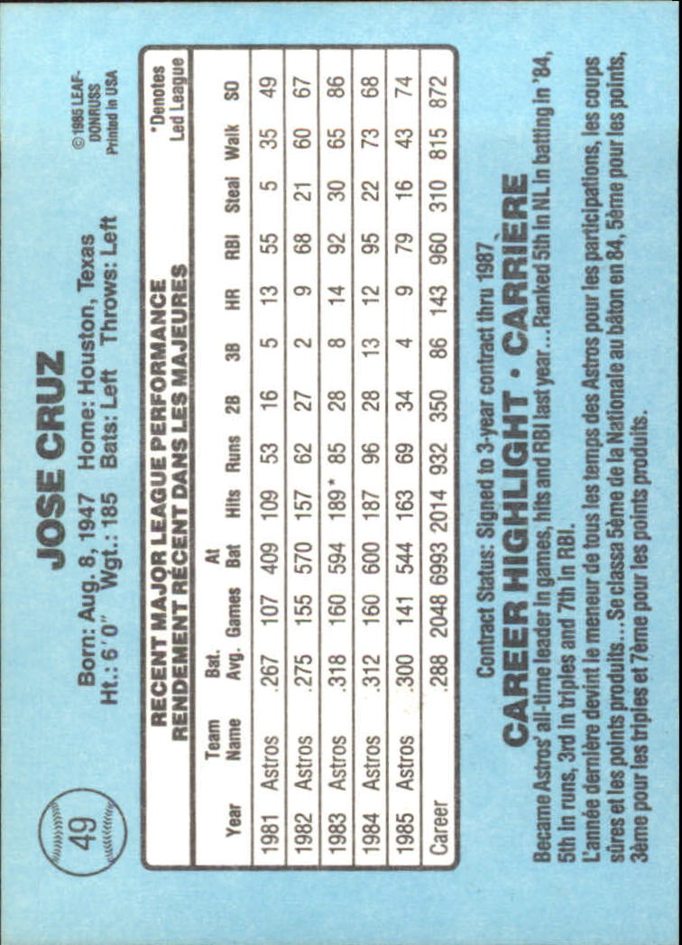 1986 Leaf/Donruss Baseball Card Pick (Base) - Bild 29 von 307