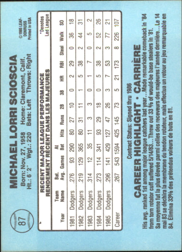 1986 Leaf/Donruss Baseball Card Pick (Base) - Bild 65 von 307