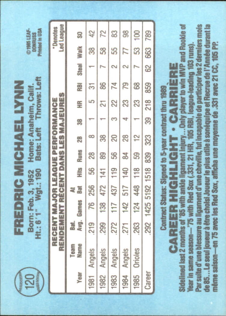 1986 Leaf/Donruss Baseball Card Pick (Base) - Bild 111 von 307