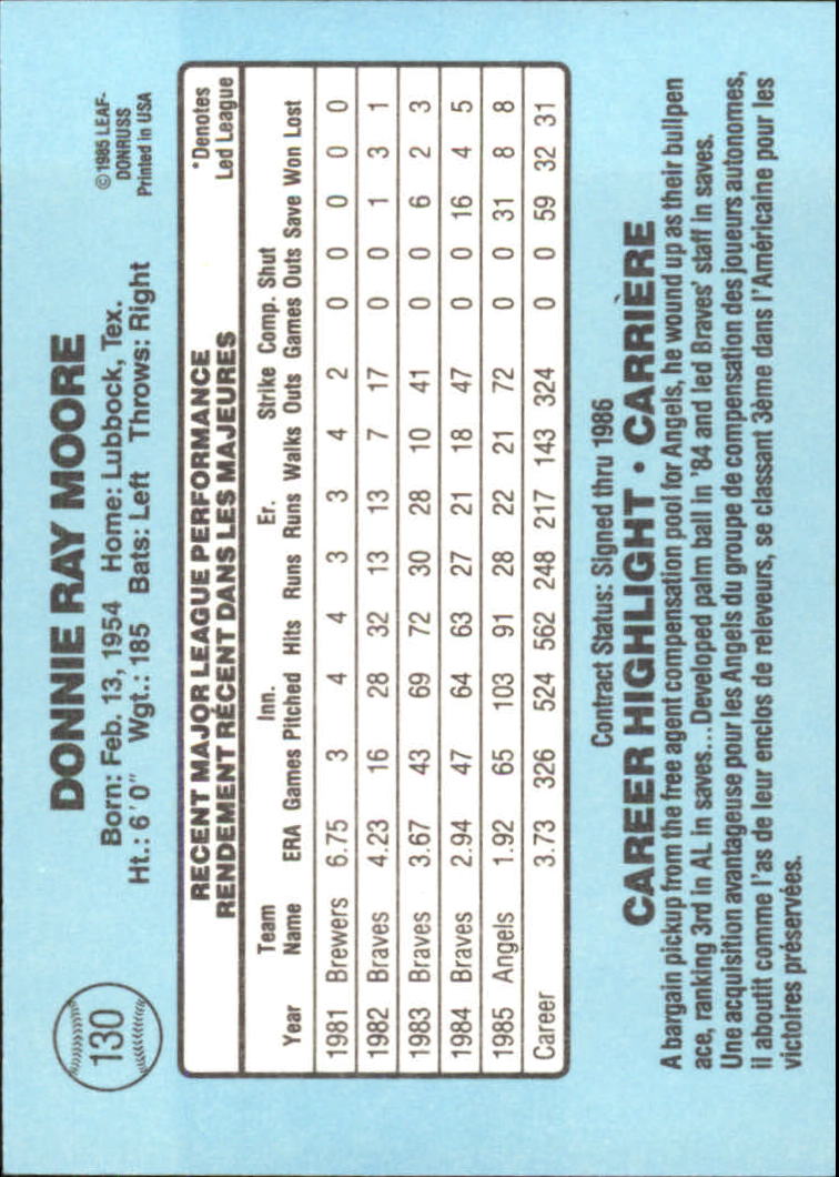 1986 Leaf/Donruss Baseball Card Pick (Base) - Bild 123 von 307