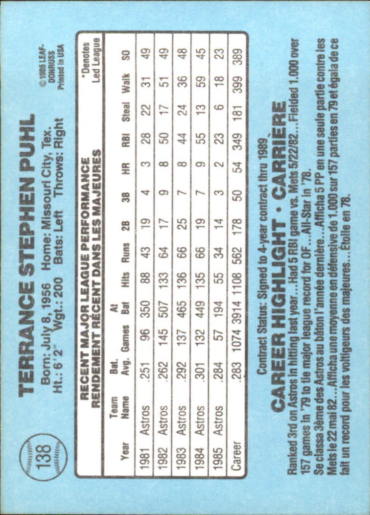 1986 Leaf/Donruss Baseball Card Pick (Base) - Bild 133 von 307