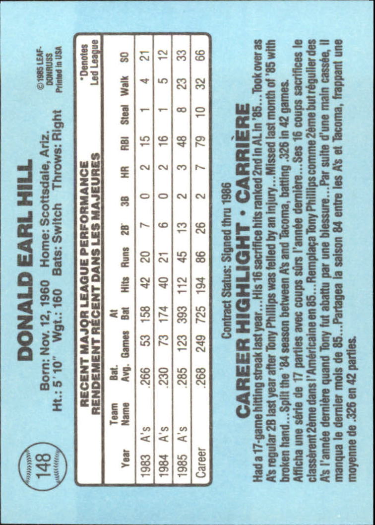 1986 Leaf/Donruss Baseball Card Pick (Base) - Bild 145 von 307
