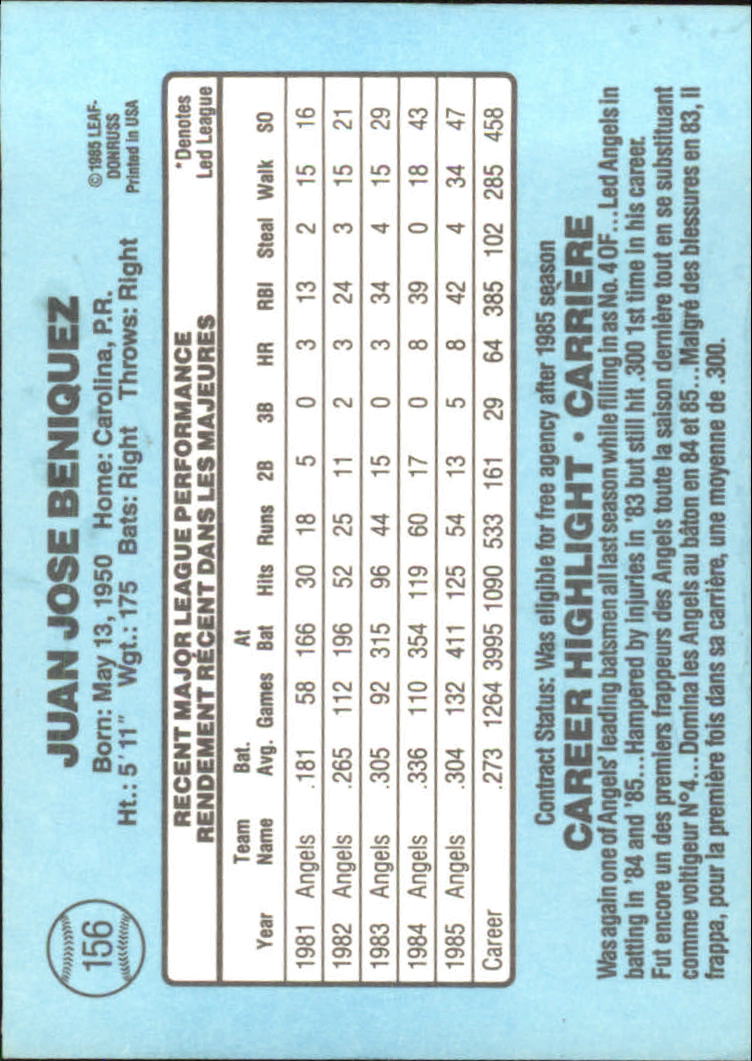 1986 Leaf/Donruss Baseball Card Pick (Base) - Bild 161 von 307