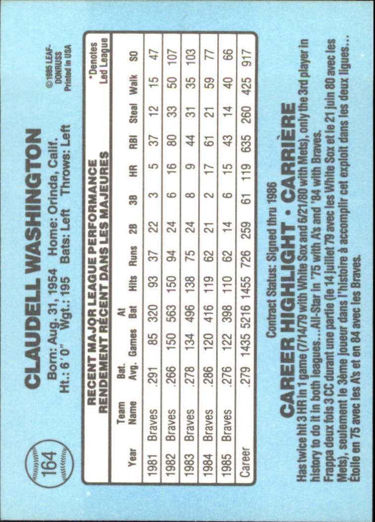 1986 Leaf/Donruss Baseball Card Pick (Base) - Bild 169 von 307