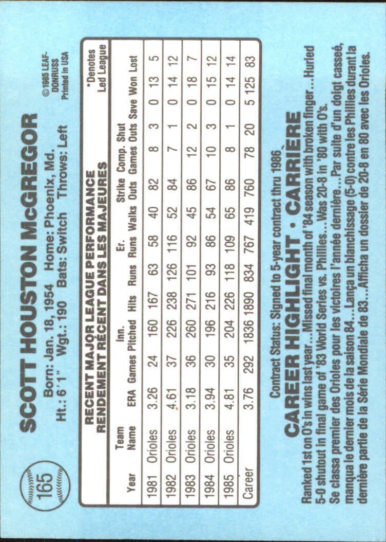1986 Leaf/Donruss Baseball Card Pick (Base) - Bild 171 von 307