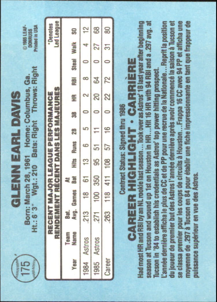 1986 Leaf/Donruss Baseball Card Pick (Base) - Bild 187 von 307