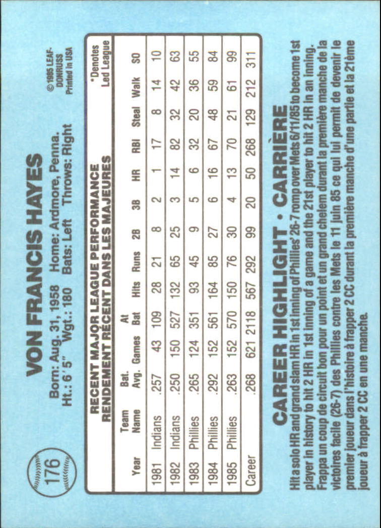 1986 Leaf/Donruss Baseball Card Pick (Base) - Bild 189 von 307