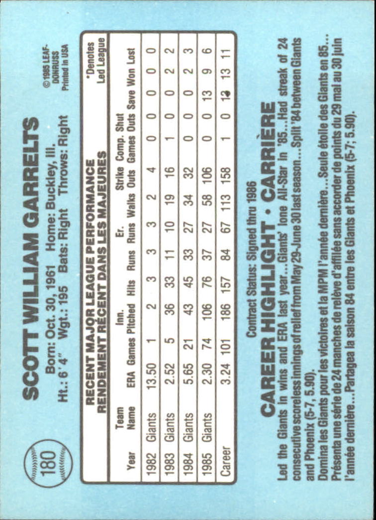 1986 Leaf/Donruss Baseball Card Pick (Base) - Bild 193 von 307