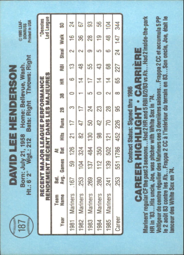 1986 Leaf/Donruss Baseball Card Pick (Base) - Bild 203 von 307