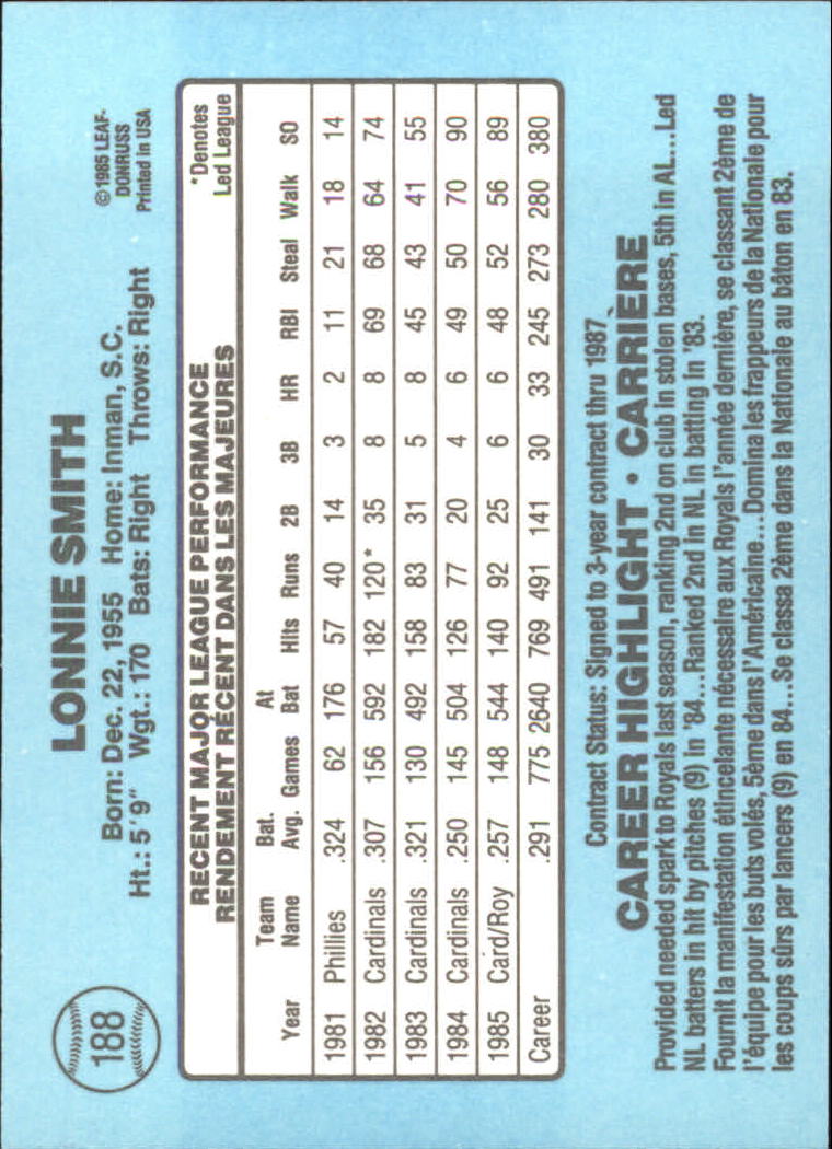 1986 Leaf/Donruss Baseball Card Pick (Base) - Bild 205 von 307
