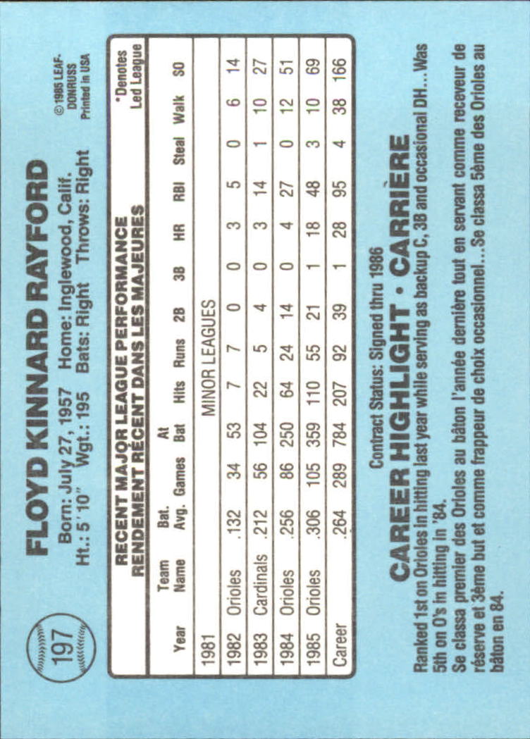 1986 Leaf/Donruss Baseball Card Pick (Base) - Bild 219 von 307