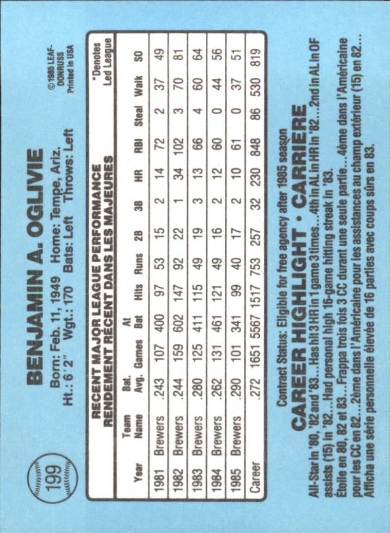 1986 Leaf/Donruss Baseball Card Pick (Base) - Bild 223 von 307