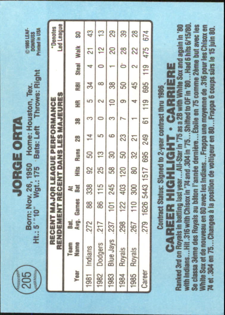 1986 Leaf/Donruss Baseball Card Pick (Base) - Bild 231 von 307