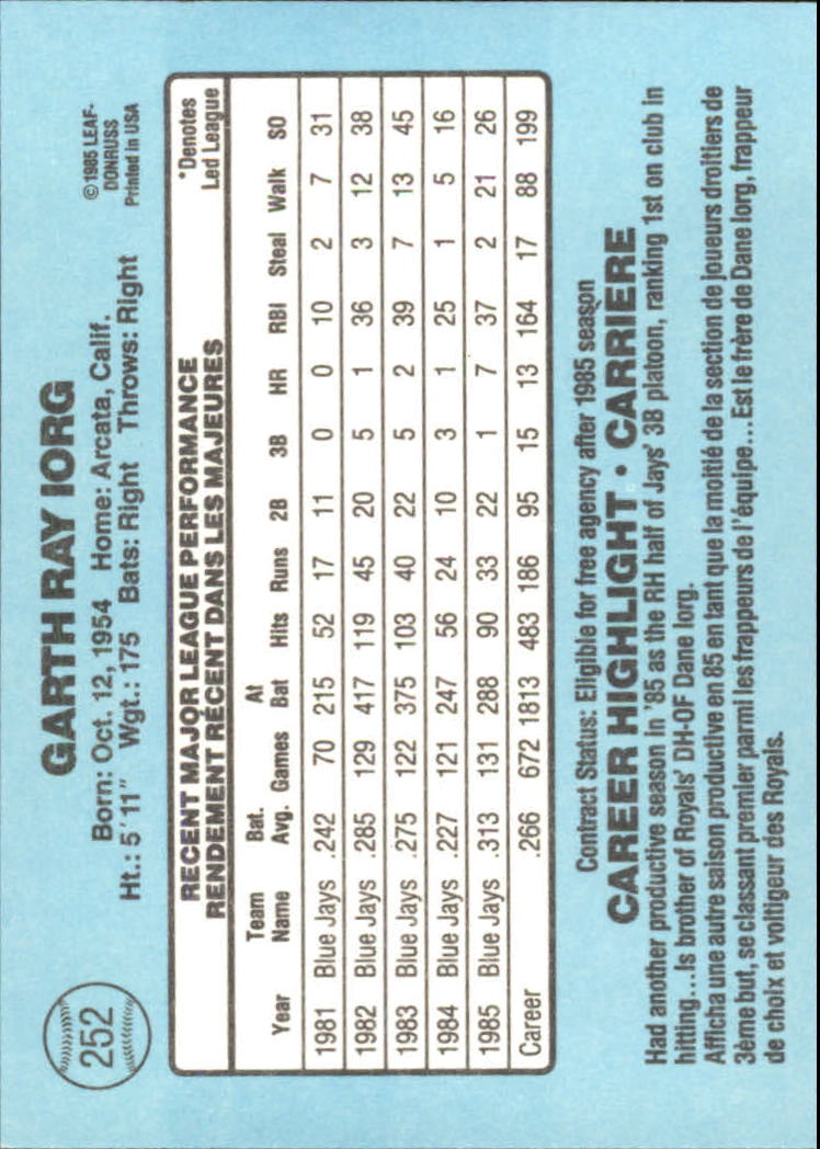 1986 Leaf/Donruss Baseball Card Pick (Base) - Bild 293 von 307