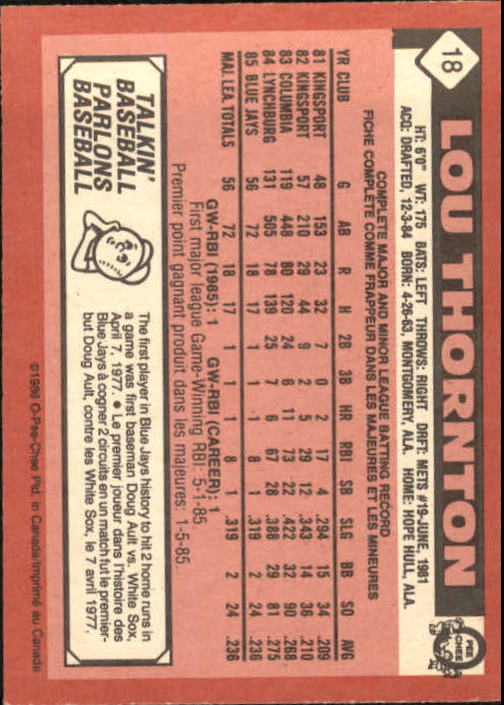 1986 O-Pee-Chee #18 Lou Thornton back image