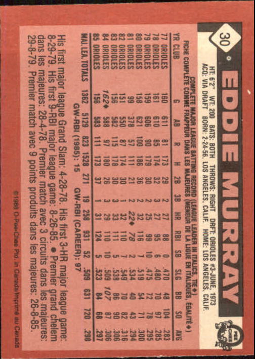 1986 O-Pee-Chee #30 Eddie Murray back image