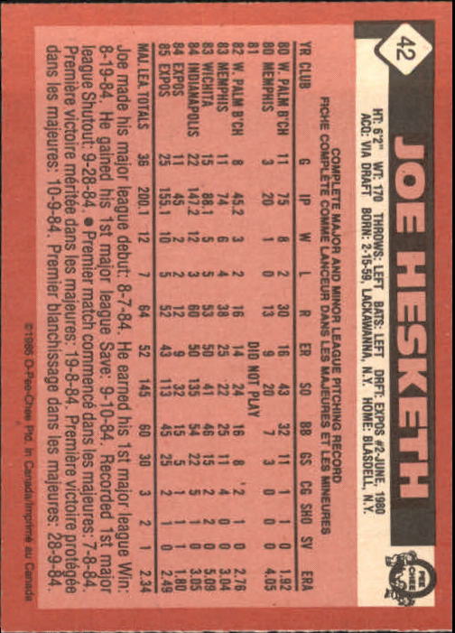 1986 O-Pee-Chee #42 Joe Hesketh back image
