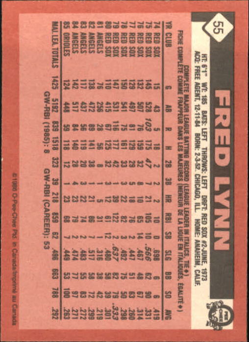 1986 O-Pee-Chee #55 Fred Lynn back image
