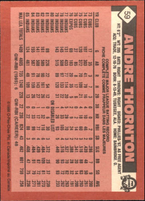 1986 O-Pee-Chee #59 Andre Thornton back image