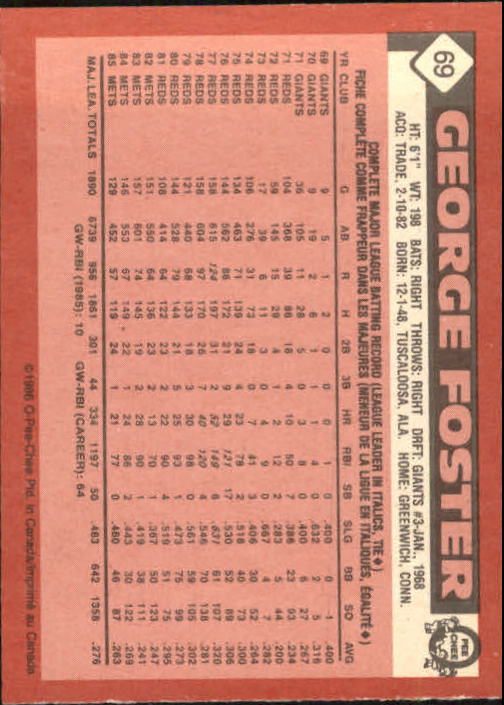 1986 O-Pee-Chee #69 George Foster back image