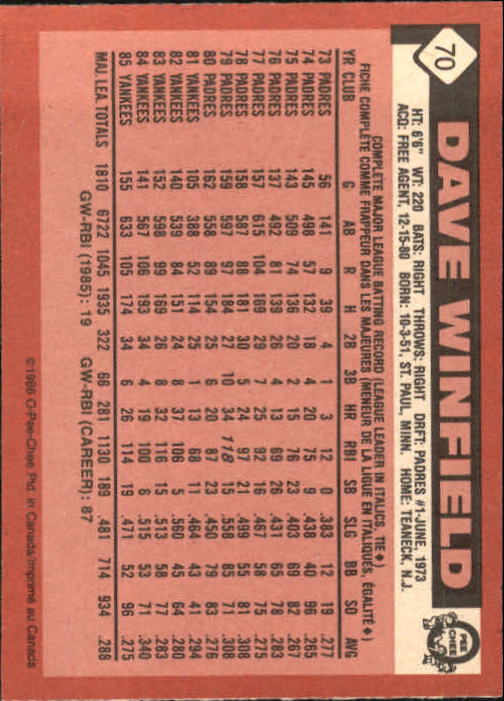 1986 O-Pee-Chee #70 Dave Winfield back image