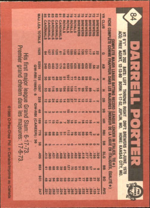 1986 O-Pee-Chee #84 Darrell Porter/Now with Rangers back image