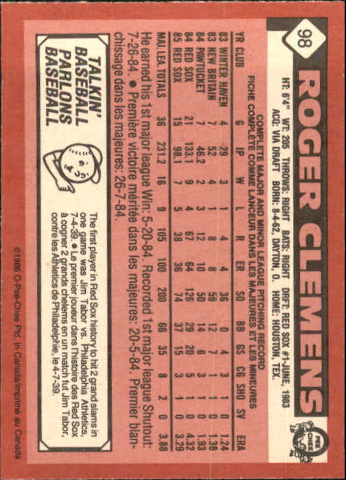 1986 O-Pee-Chee #98 Roger Clemens back image