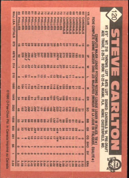 1986 O-Pee-Chee #120 Steve Carlton back image