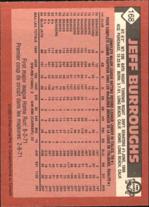 1986 O-Pee-Chee #168 Jeff Burroughs back image