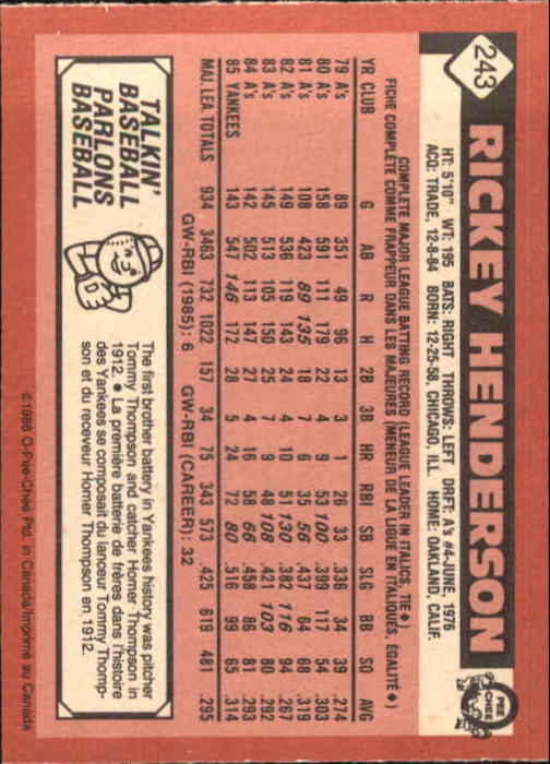 1986 O-Pee-Chee #243 Rickey Henderson back image