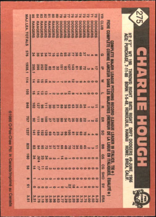 1986 O-Pee-Chee #275 Charlie Hough back image