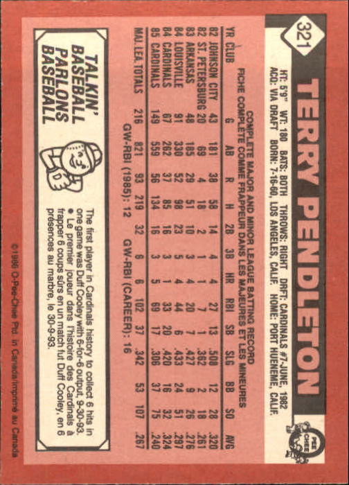 1986 O-Pee-Chee #321 Terry Pendleton back image