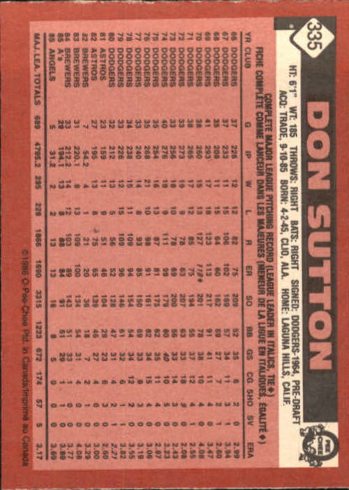 1986 O-Pee-Chee #335 Don Sutton back image