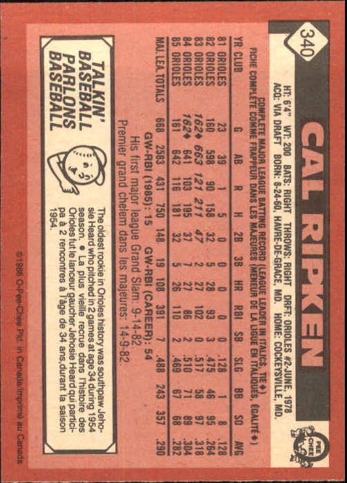 1986 O-Pee-Chee #340 Cal Ripken back image