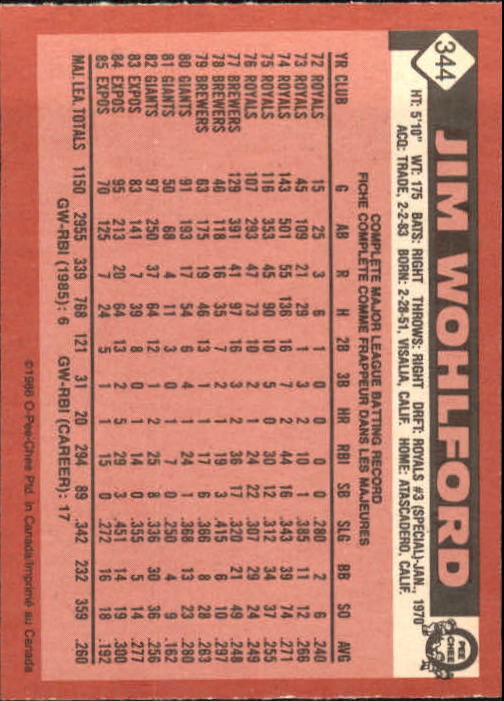 1986 O-Pee-Chee #344 Jim Wohlford back image