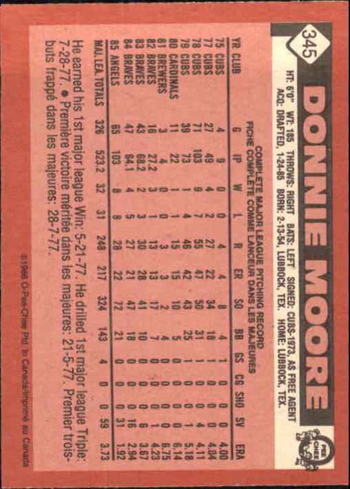 1986 O-Pee-Chee #345 Donnie Moore back image