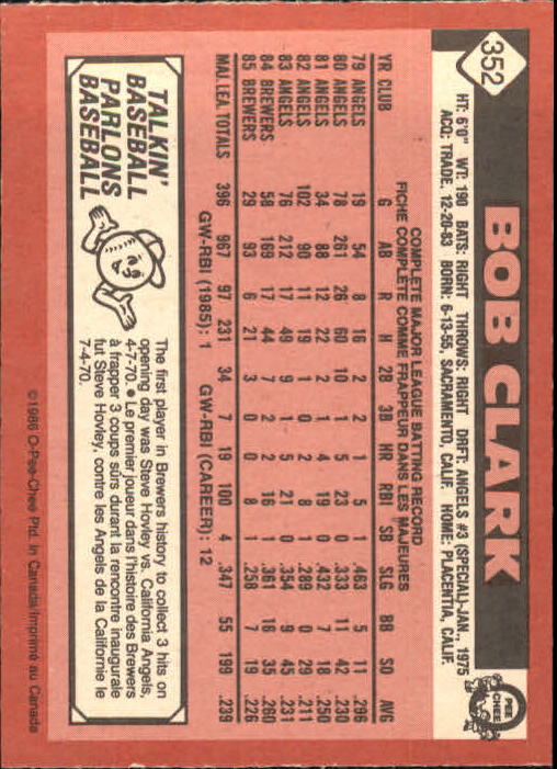 1986 O-Pee-Chee #352 Bob Clark back image